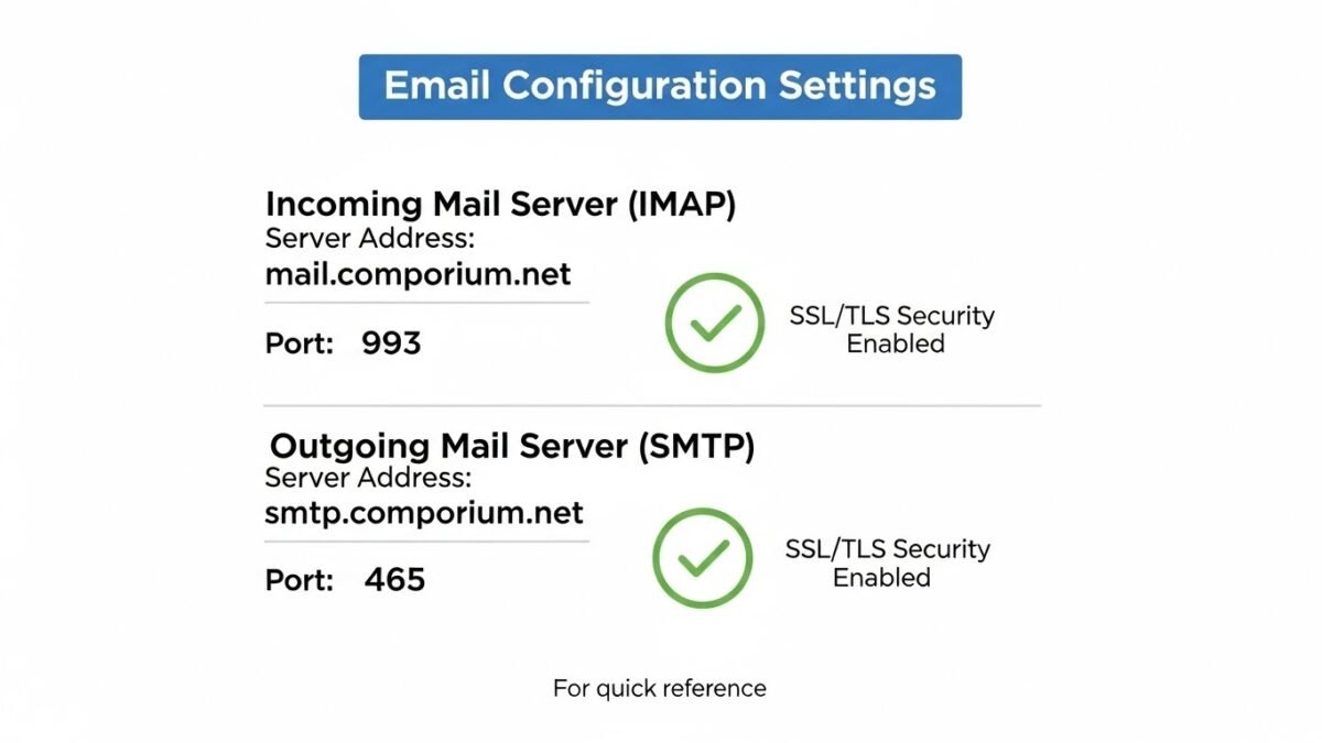 Comporium Webmail Guide: Login, Settings & Troubleshooting