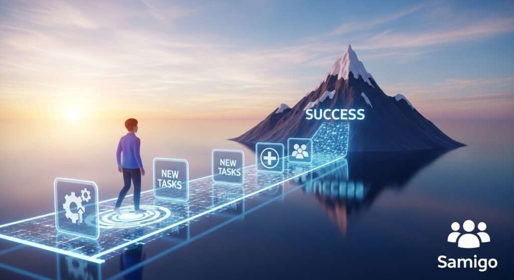 Practical Implementation and Getting Started