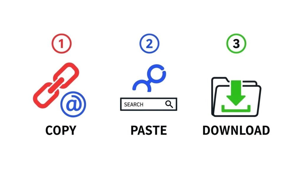 Step-by-Step Guide: How to Convert YouTube to MP3