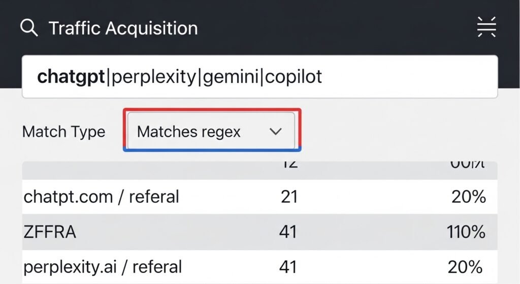 Using Regex Filters for Scalable Tracking